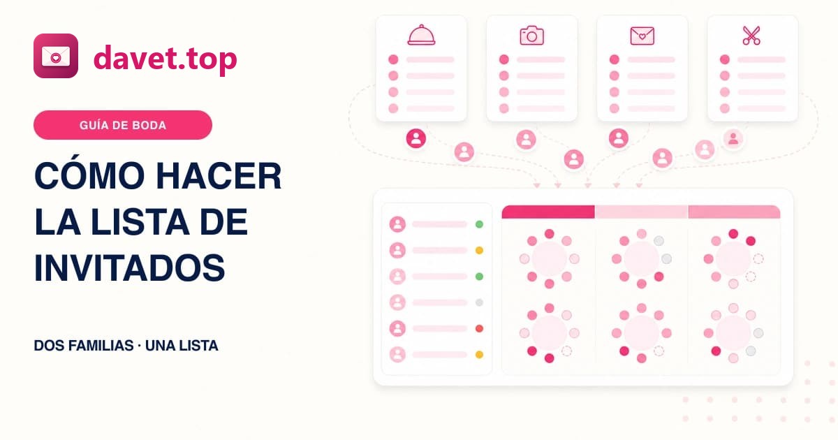 Cómo hacer la lista de invitados de boda
