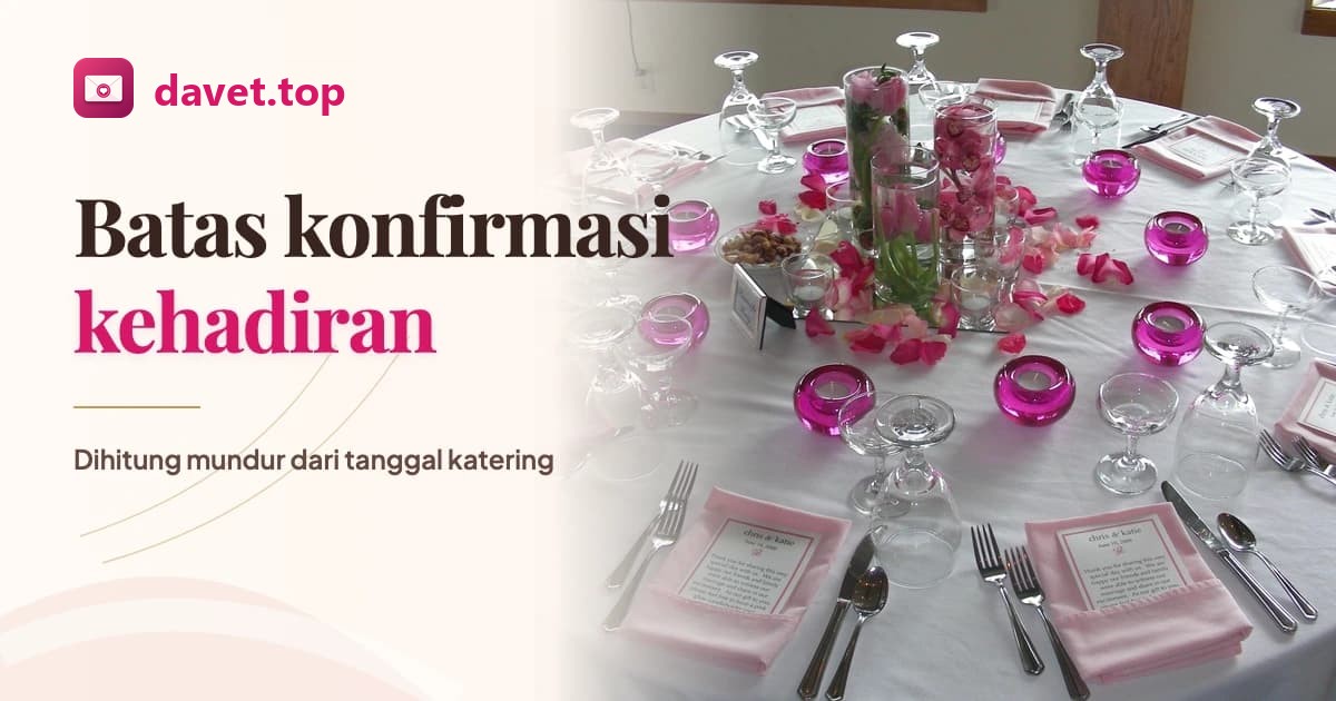 Kapan Batas Konfirmasi Kehadiran Pernikahan?