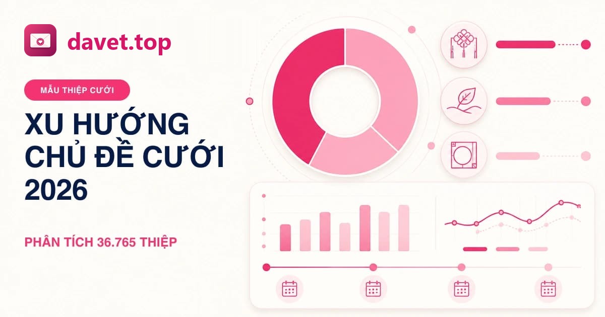 Xu hướng chủ đề đám cưới 2026
