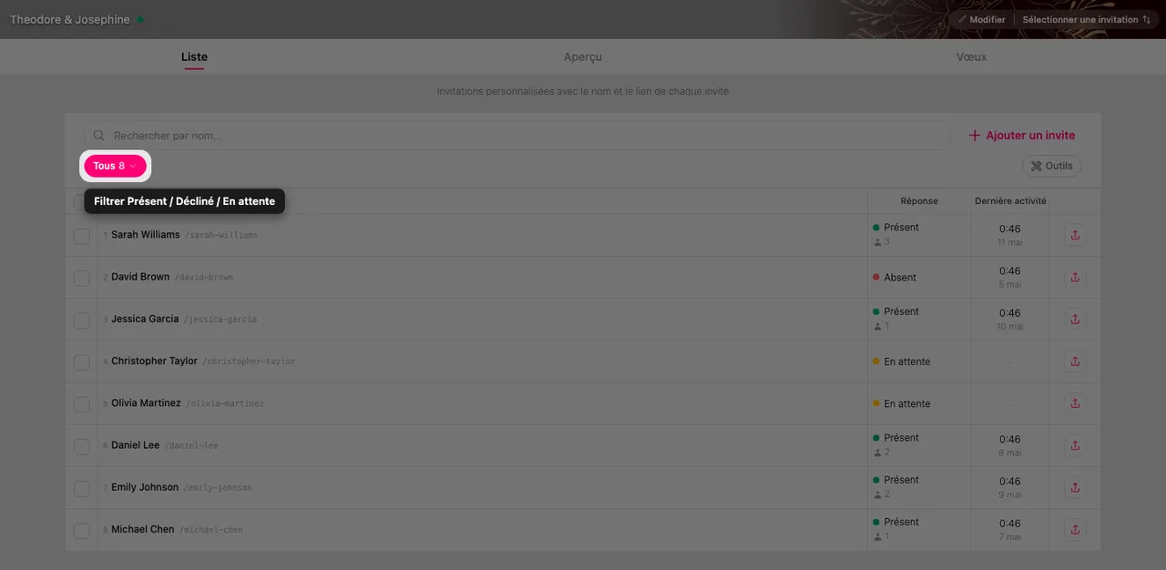 La pastille de filtre RSVP au-dessus de la liste des invités